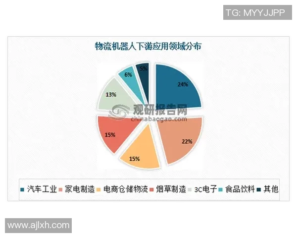 代怀博的崛起与挑战：探讨新兴行业中的机遇与风险