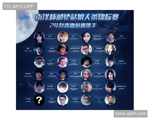 当足球明星们在太空中展开狼人杀的刺激对决与幽默互动