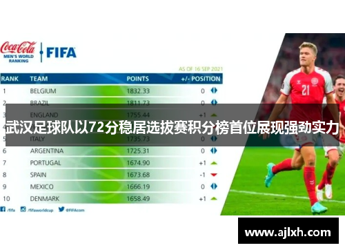 武汉足球队以72分稳居选拔赛积分榜首位展现强劲实力