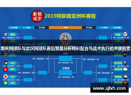 重庆网球队与武汉网球队赛后复盘分析精彩配合与战术执行的关键因素