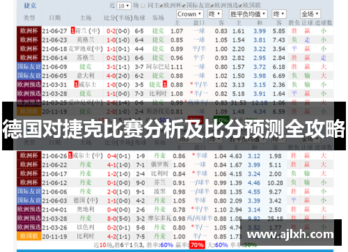 德国对捷克比赛分析及比分预测全攻略